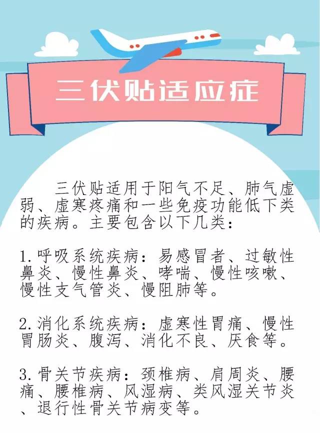 1、什么是三伏貼？三伏貼的作用？