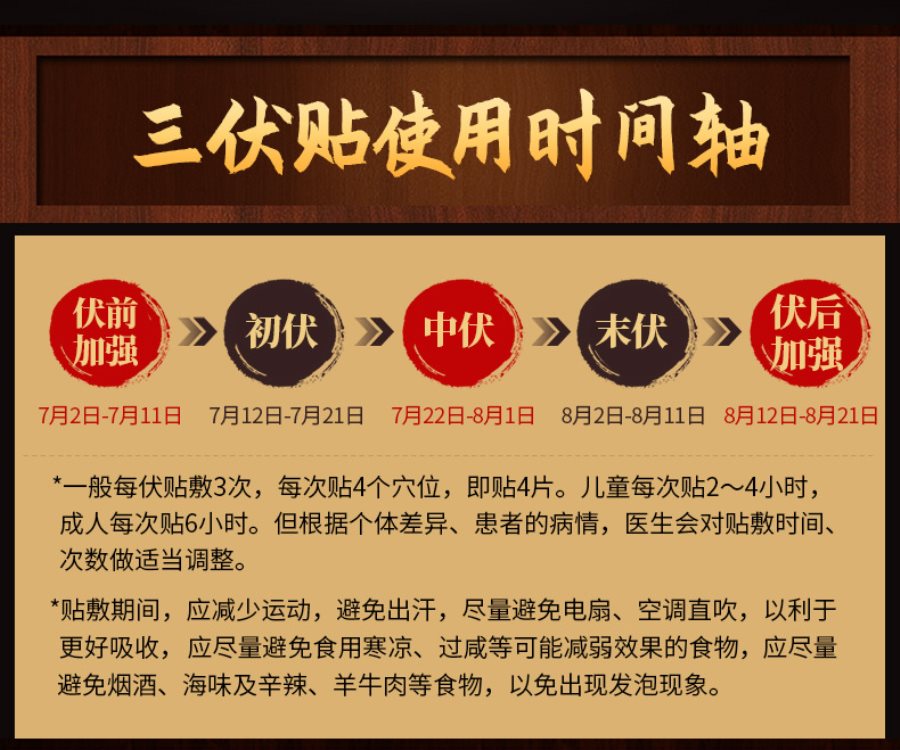 1、三伏貼有用嗎？效果好嗎？