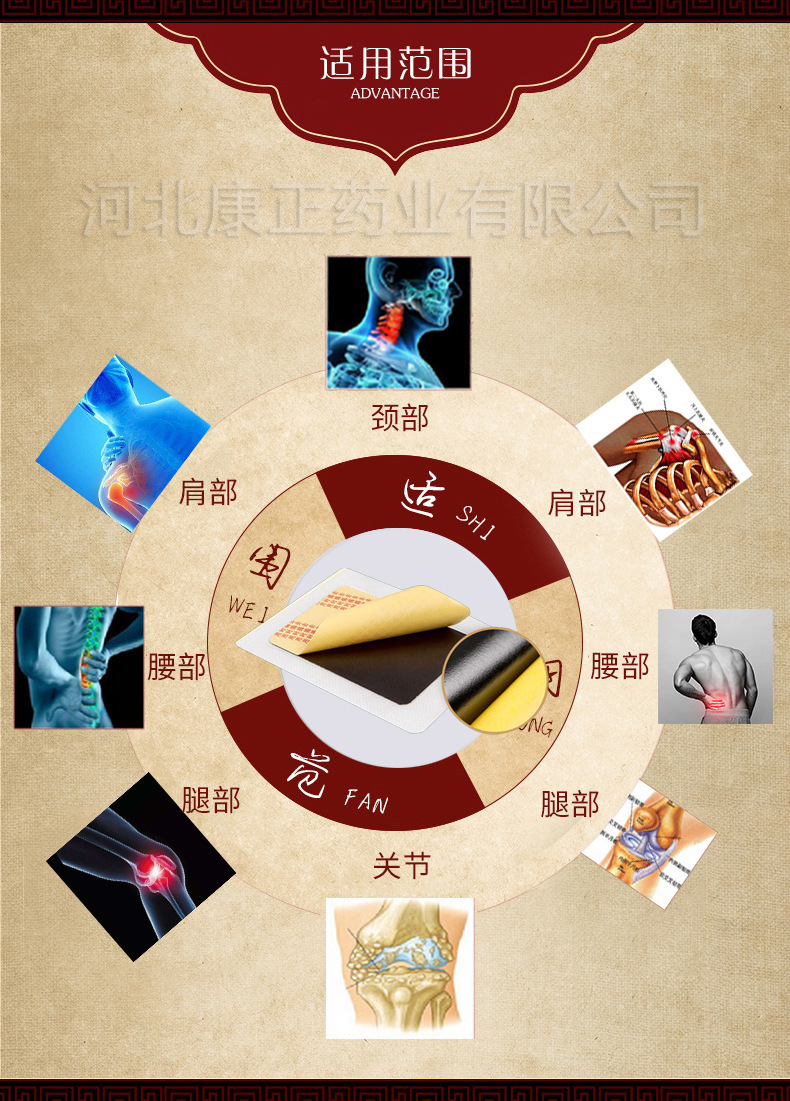 1、膏藥加工貼牌的作用是什么？