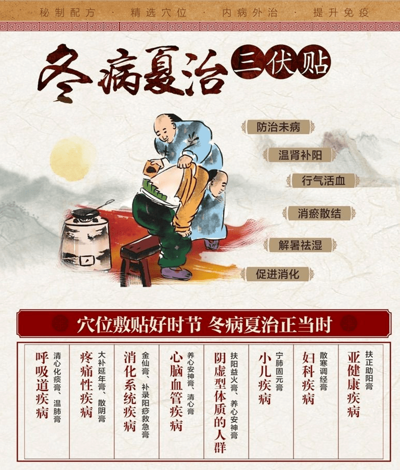 1、為什么三伏貼會發(fā)熱？</p><p>三伏貼能治老寒腿嗎？
